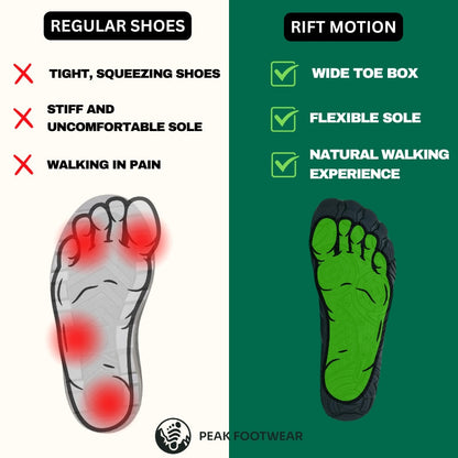 Rift Motion - Healthy & non-slip barefoot shoes (Unisex) (BOGO)