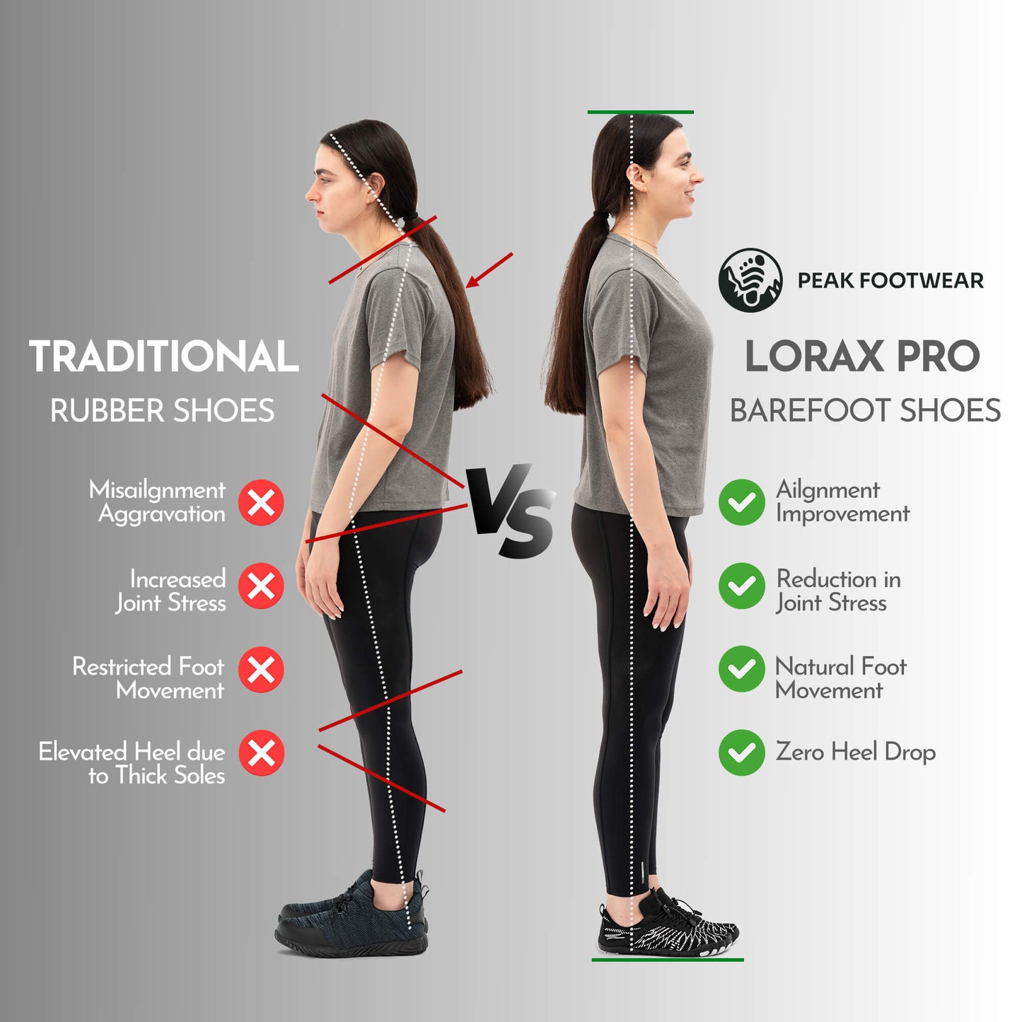 Lorax Pro | Orthopedic Barefoot Shoes (Unisex)
